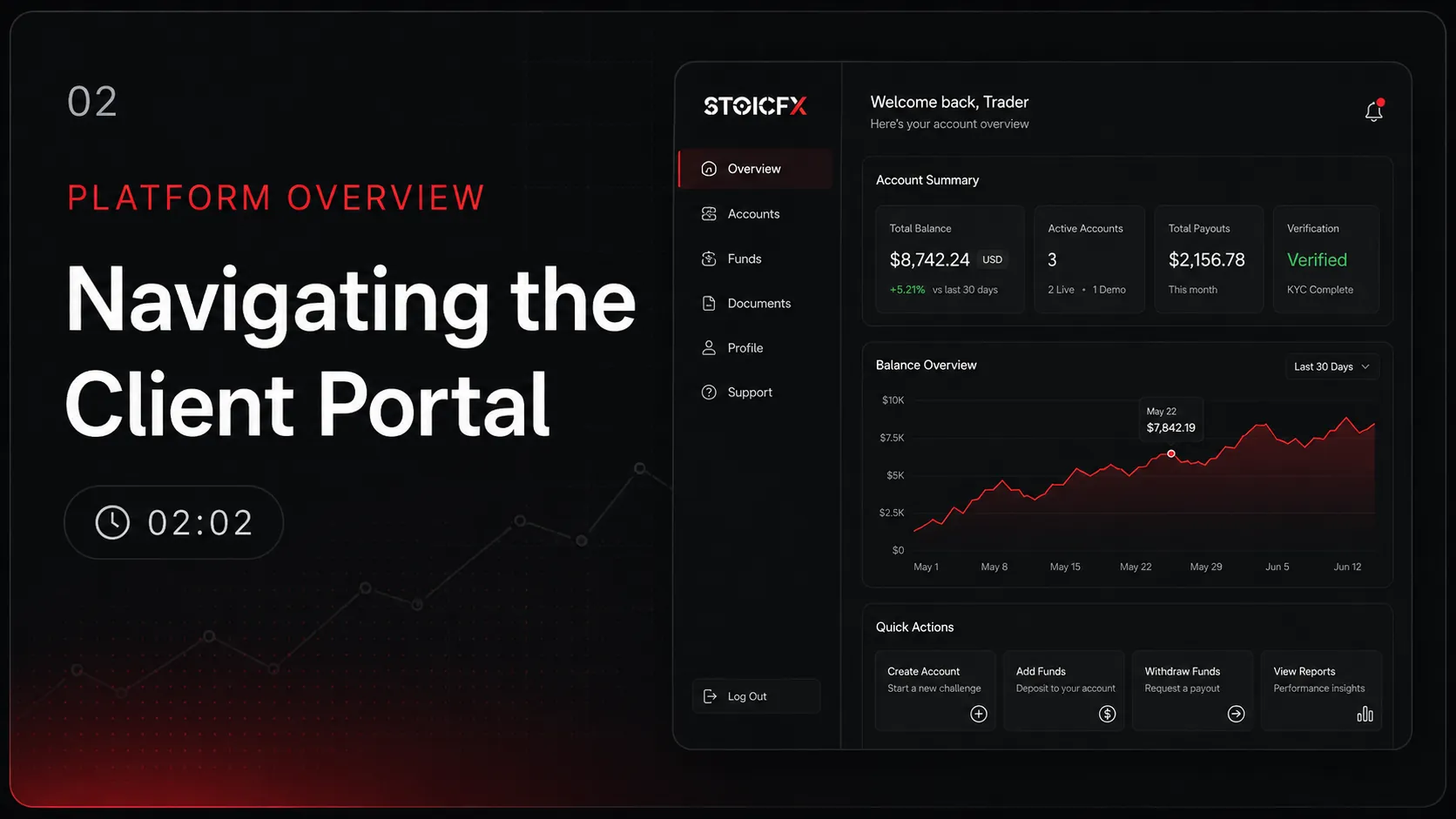 Navigating the Client Portal — tutorial thumbnail